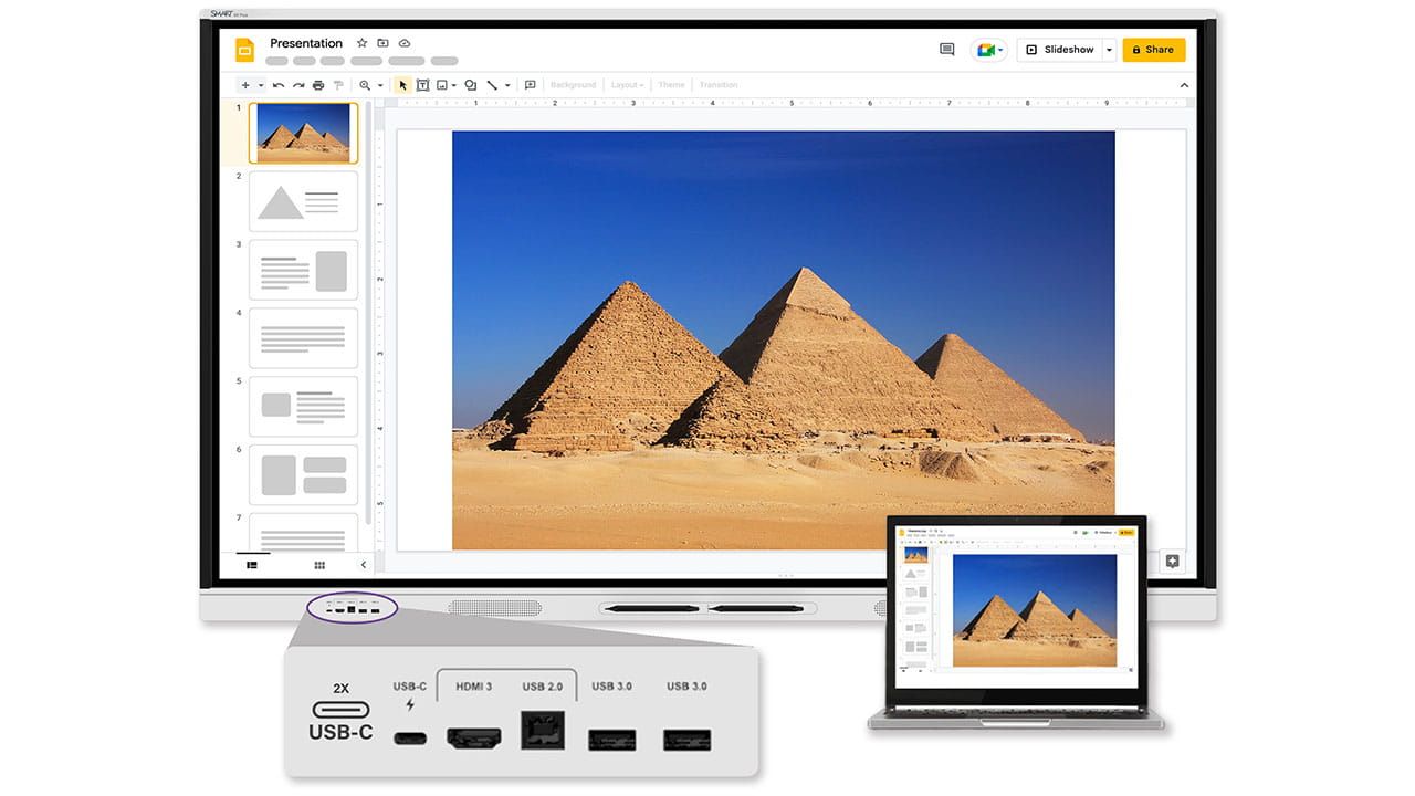 A SMART Board connected to a laptop via USB-C, displaying a lesson on the Pyramids of Egypt.