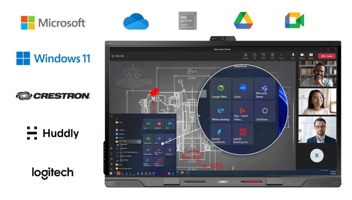 A SMART board showing a detailed architectural plan and a circular menu of video conferencing tools, surrounded by logos of technology partners.