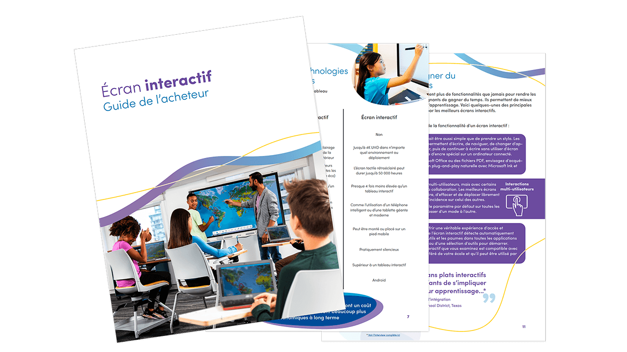 Cover and interior spread of the 'Interactive Display Buyer's Guide' featuring a classroom with a SMART Board and comparison details.