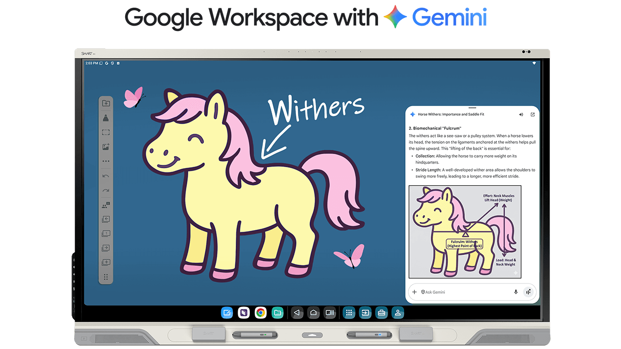 RX series SMART Board showing Gemini